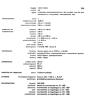 Tekst bij werktekening
<br/>
Dienst Publieke Werken, onbekend